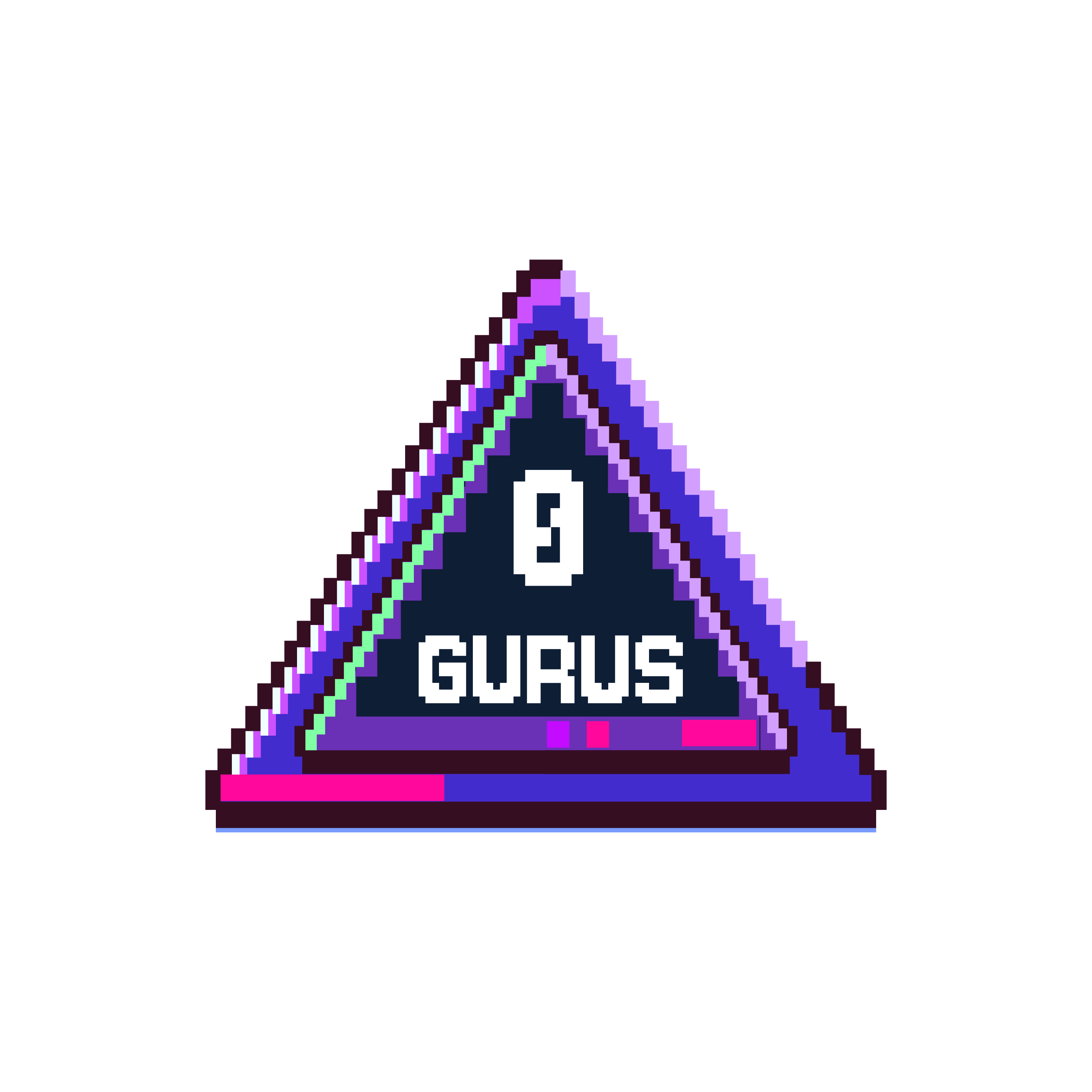 0Gurus